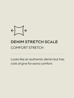 Next Mom Comfort Stretch Jeans^Women Jeans|Jeans