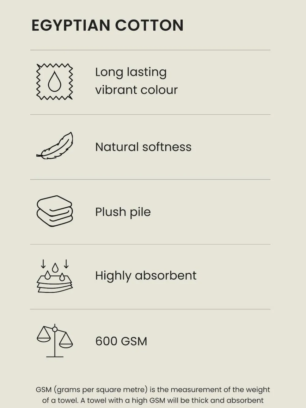 Best Next Sky Blue Egyptian Cotton Towel