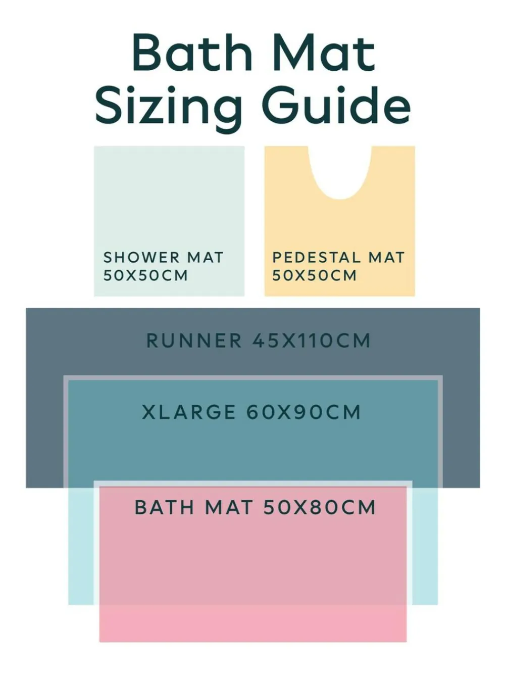 Next Teal Blue Goose And Friends 100% Cotton Runner Bath Mat^ Towels & Bathmats